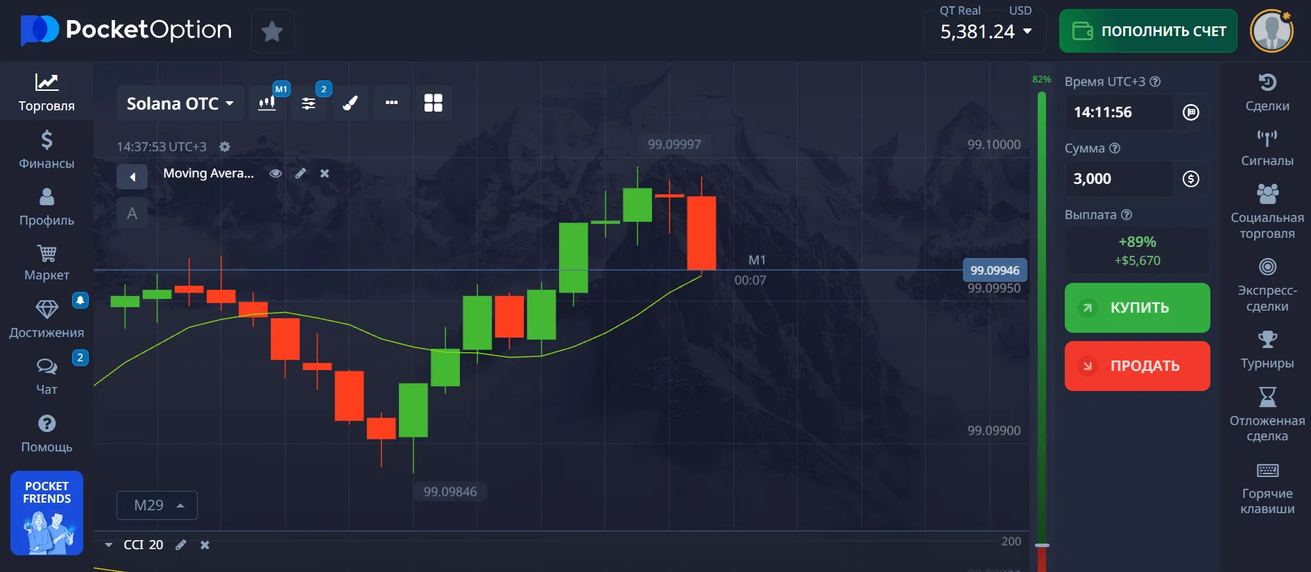 Надежность Покет Опшн для каждого трейдера