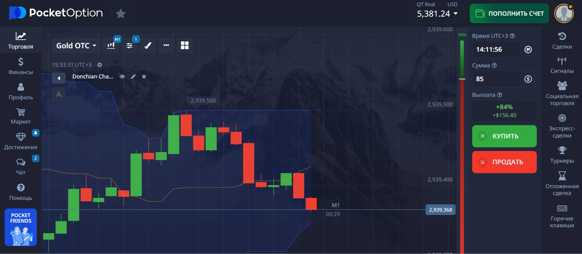 Рекомендации по трейдингу